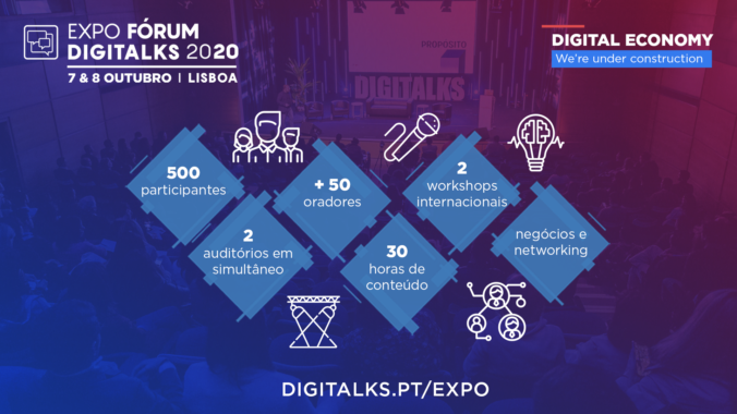 Expo-Forum Digitalks 2020