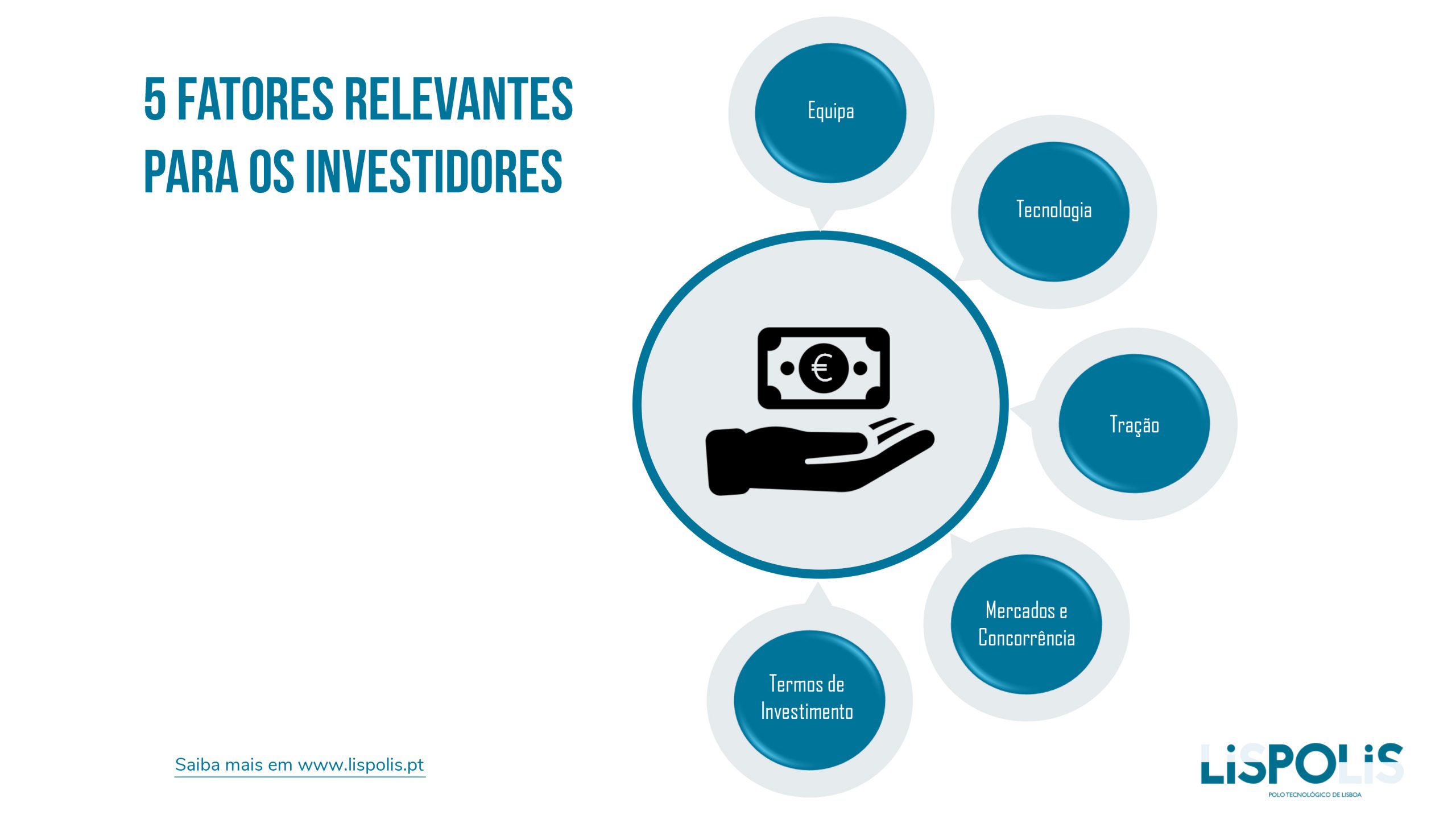 5 fatores relevantes para os investidores