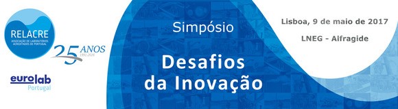 Simpósio RELACRE